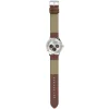 TWENTY20-MULTI FUNCTION GENT 40MM